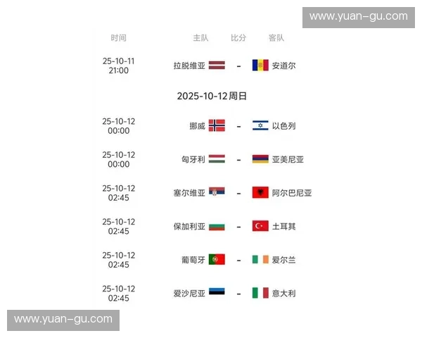 最新世预赛欧洲区完整赛程表曝光各组对阵时间地点一览解析